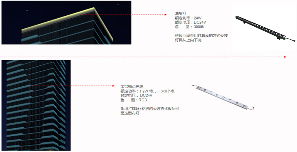 珠海市金谷源照明電器有限公司